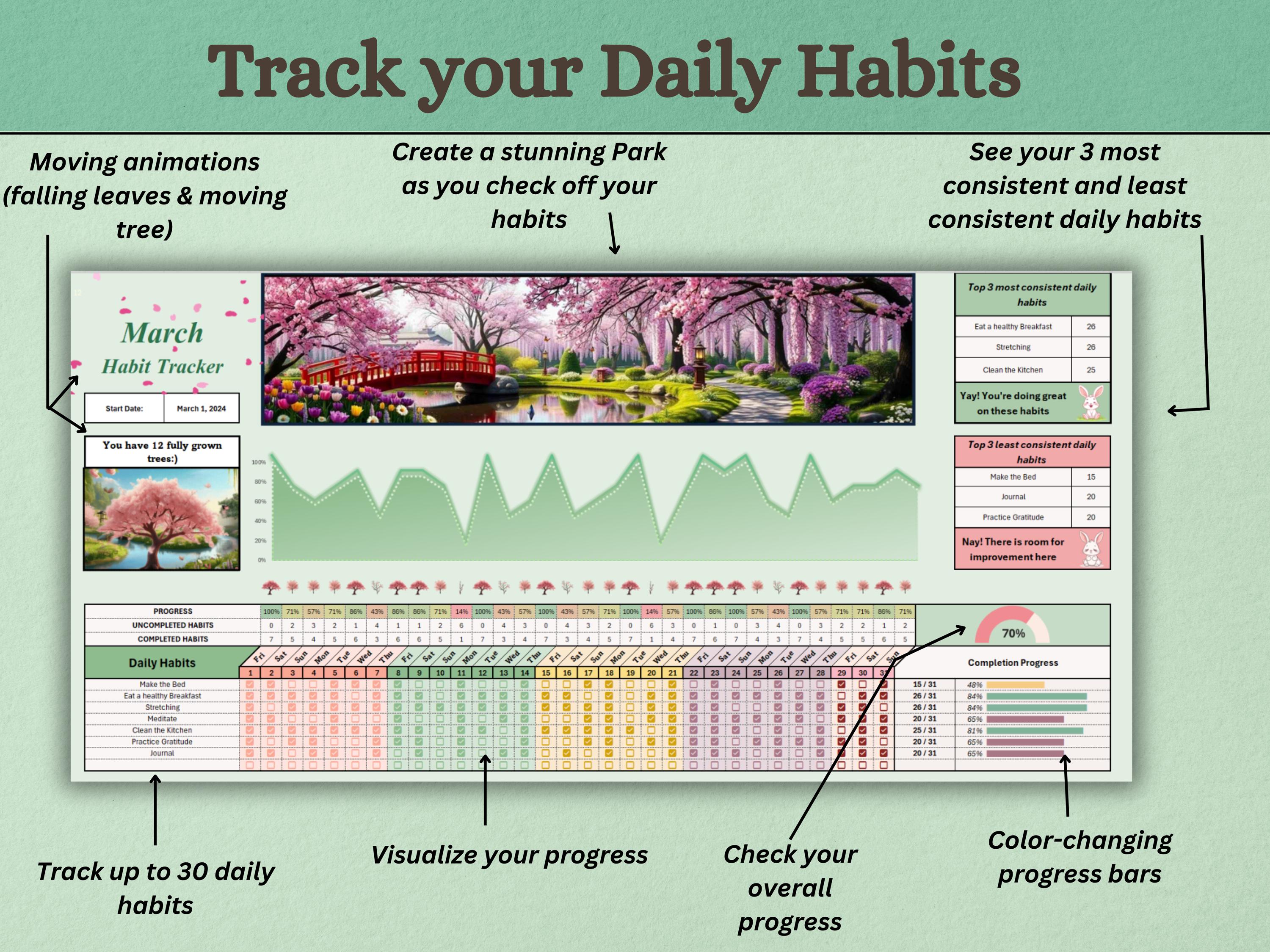 Spring Can Tracker Spring Inspired Monthly Habit Tracker for Excel 365 & Google Sheets - Etsy