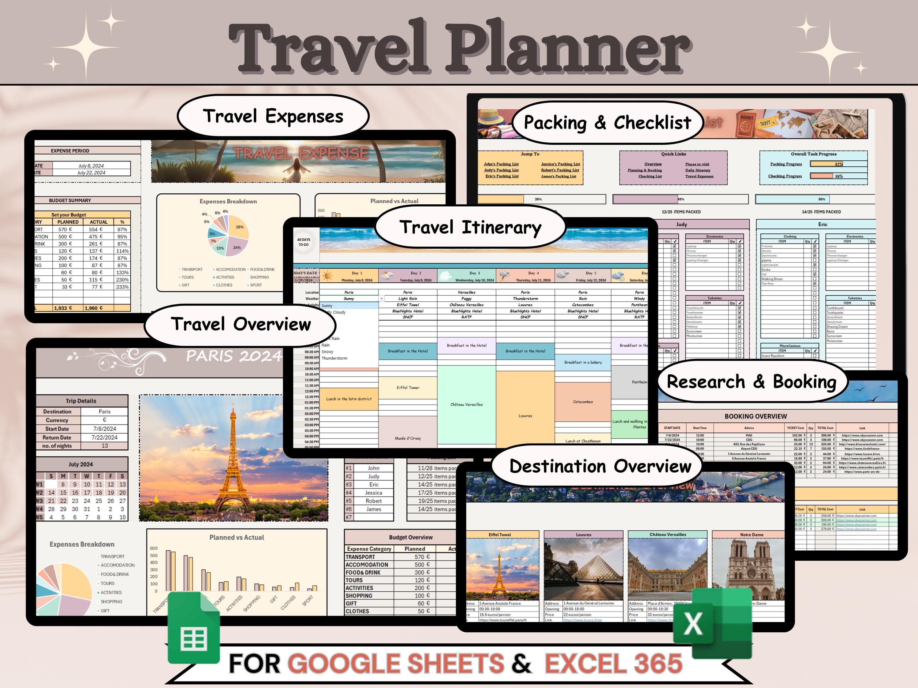 Ultimate Travel Planner: Google Sheets & Excel Template With Travel ...
