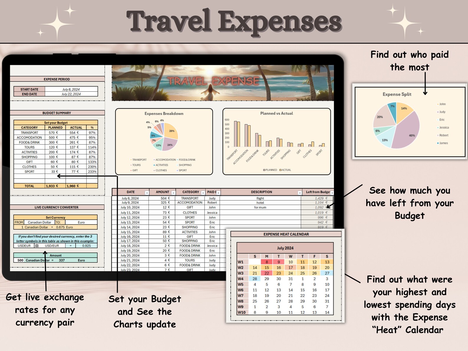 Ultimate Travel Planner: Google Sheets & Excel Template With Travel ...