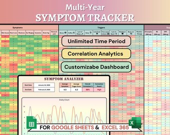 Symptom Tracker Excel & Google Sheets, Chronic Illness Pain Journal,  Daily Symptom Frequency Template, Medication and Trigger Log
