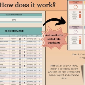 Eisenhower Matrix Excel Decision Matrix Google Sheets Task Priority ...