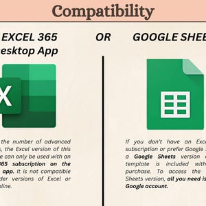 Op de afbeelding: Een groene en witte grafiek toont de compatibiliteit van een spreadsheet-sjabloon met de Microsoft Excel 365 desktop-app of Google Sheets. De tekst luidt "Compatibiliteit" met "EXCEL 365 Desktop-app" links en "GOOGLE SHEETS" rechts. De Excel 365-app wordt weergegeven door een groen pictogram met een witte "X" en de Google Sheets-app wordt weergegeven door een groen pictogram met een wit raster.