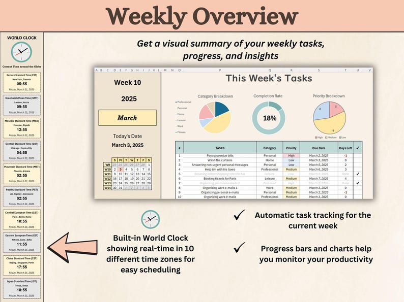 Op de afbeelding: Een wekelijkse overzichtsspreadsheet met een ingebouwde wereldklok die 10 verschillende tijdzones laat zien. De spreadsheet bevat een kalender, een takenlijst en grafieken die de taakvoltooiingsgraad en de prioriteitsverdeling laten zien. De tekst "This Week's Tasks" wordt bovenaan de spreadsheet weergegeven.
