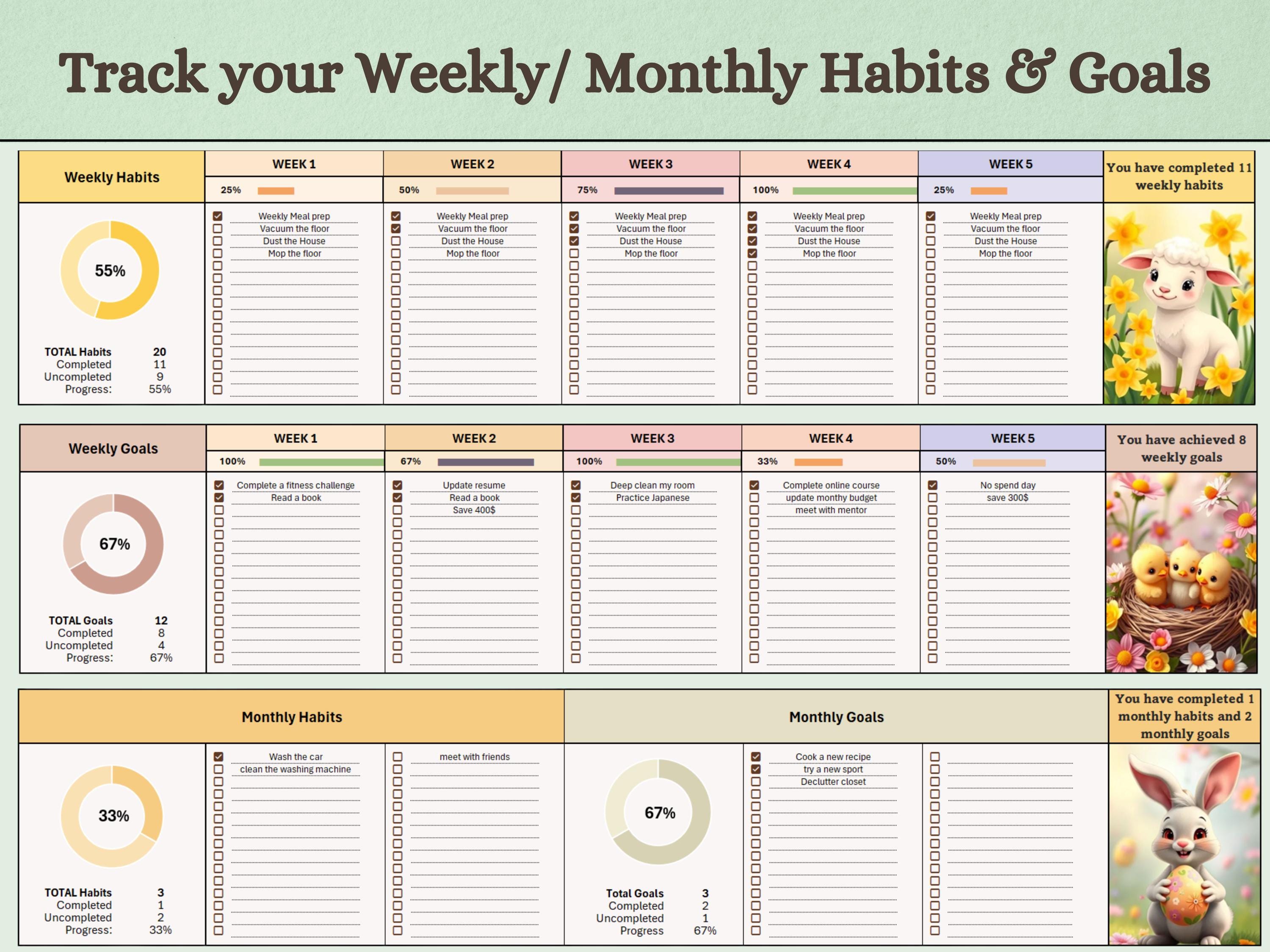 Spring Can Tracker Spring Inspired Monthly Habit Tracker for Excel 365 & Google Sheets - Etsy
