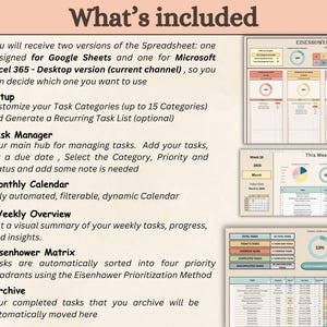 Op de afbeelding: Een kleurrijke infographic die de functies laat zien die zijn opgenomen in een spreadsheet-sjabloon voor het beheren van taken. De functies omvatten een taakbeheerder, een maandelijkse kalender, een wekelijks overzicht, een Eisenhower-matrix en een archief.