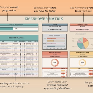 Eisenhower Matrix Excel Decision Matrix Google Sheets Task Priority ...