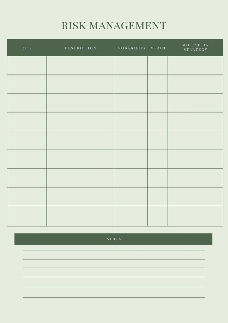 Empty Risk Management Chart Project Manager Essentials - Project Planner - Etsy