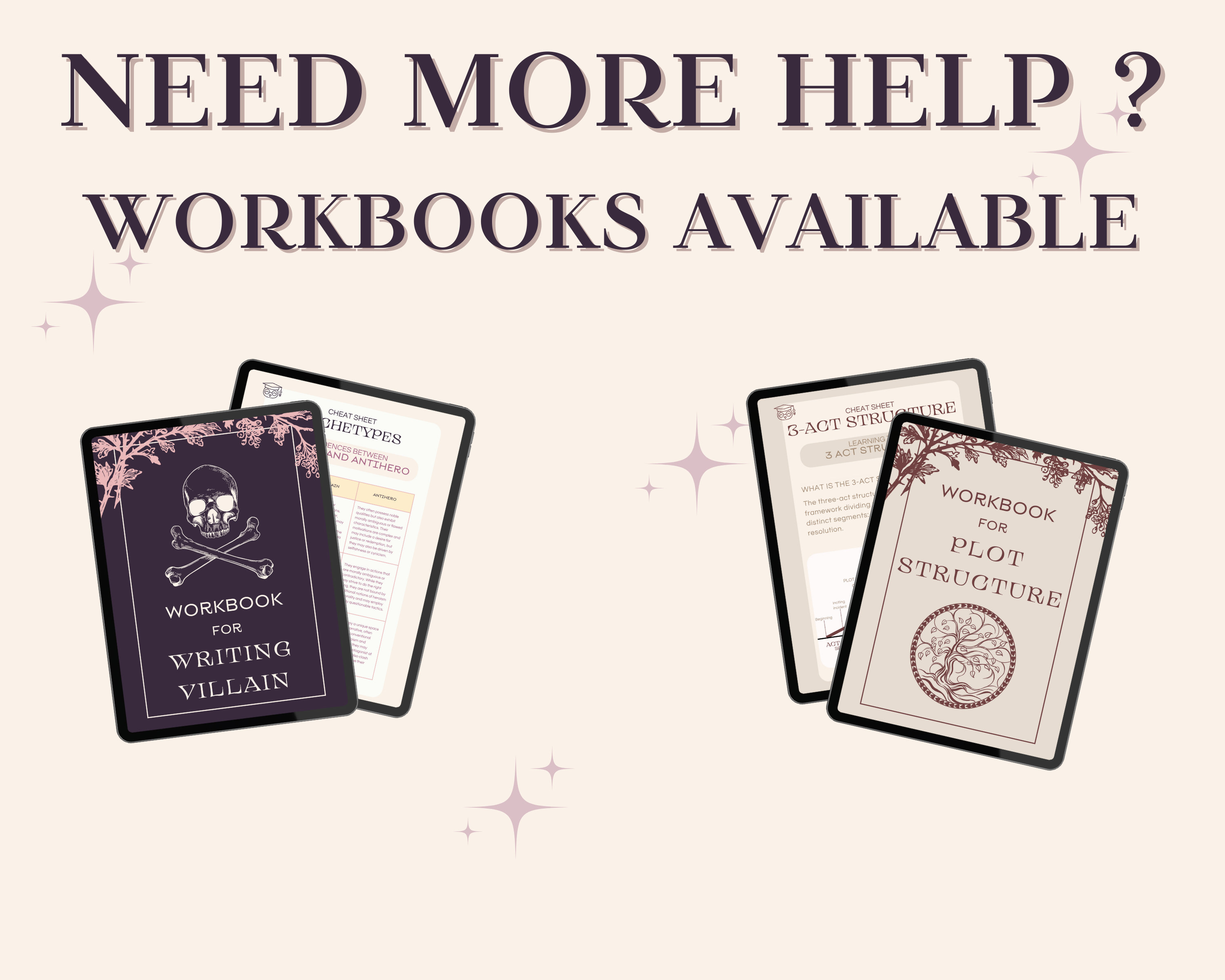 THE ROMANTASY BUNDLE | Writing Planner, Character Sheets, World ...