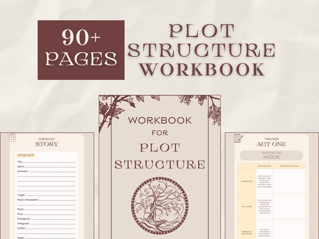Plot Structure Workbook Writing Planner, Plot Development, Goodnotes ...