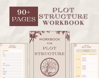 Plot Structure Workbook | Writing Planner, Plot Development, GoodNotes, NaNoWriMo | Digital | Printable