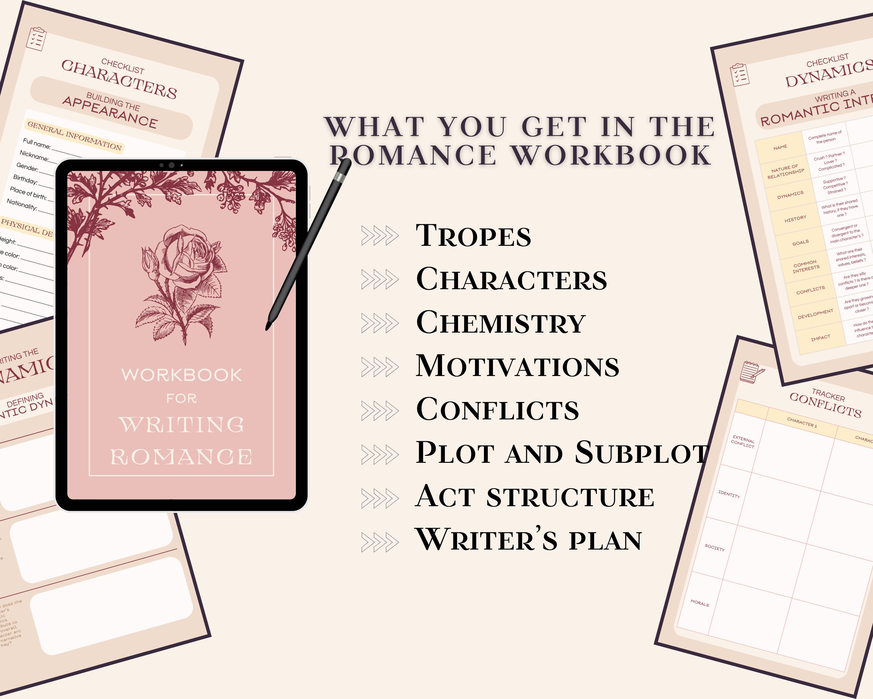 THE ROMANTASY BUNDLE | Writing Planner, Character Sheets, World ...