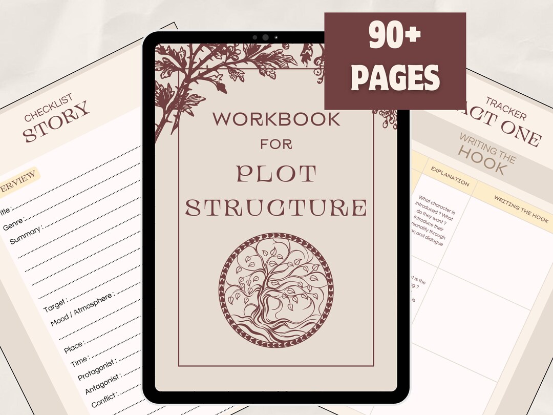 Plot Structure Workbook | Writing Planner, Plot Development, Goodnotes ...