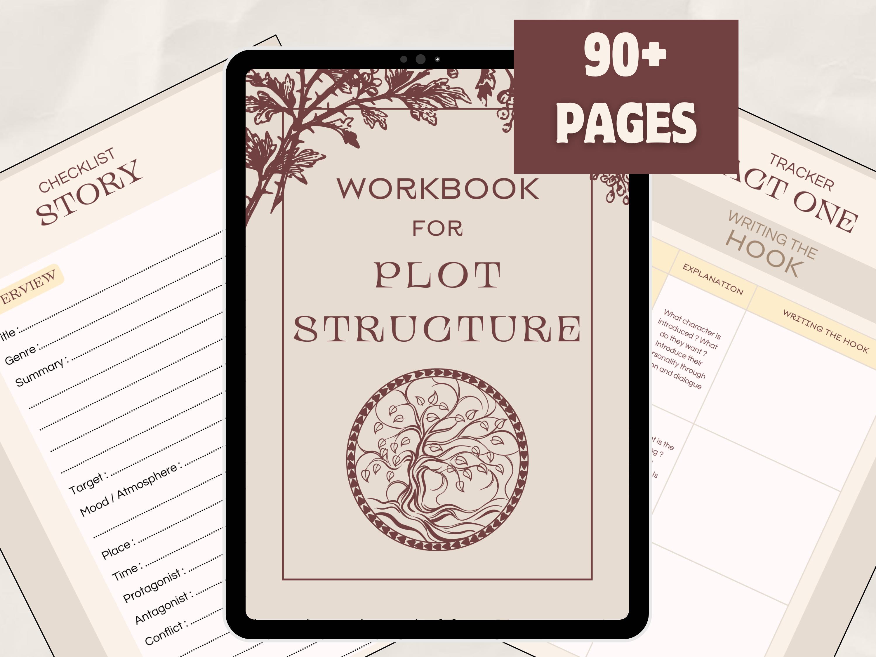 Peut inclure: Un classeur numérique pour la structure de l'intrigue avec une couverture brune et une illustration d'arbre décorative. Le titre indique "Workbook for Plot Structure". Le classeur est ouvert sur une page avec le titre "Tracker Act One: Writing the Hook".