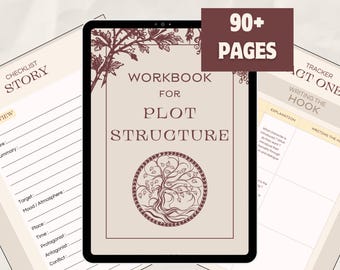 SJABLON VOOR PLOTSTRUCTUUR | Schrijfplanner, Plotontwikkeling, GoodNotes, Romanplanner | Digitaal | Printbaar