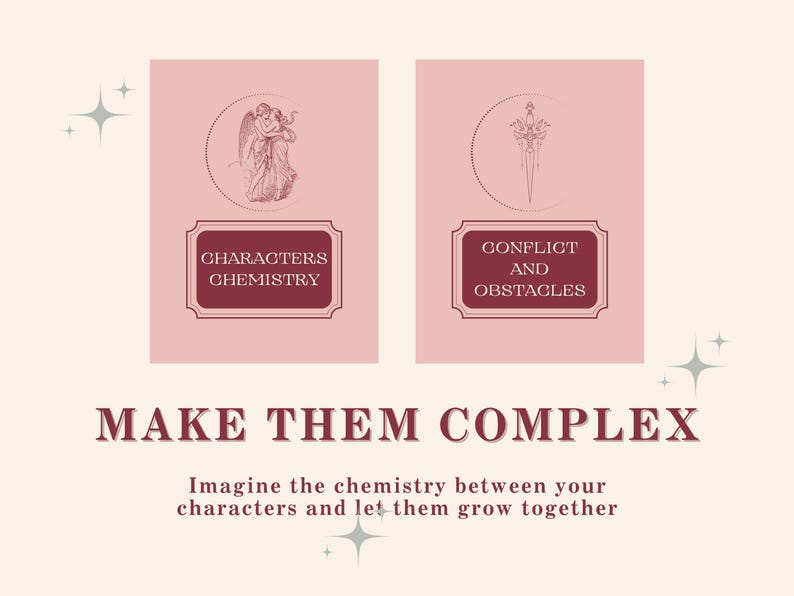 Op de afbeelding: Twee roze vierkanten met witte randen en rode tekst. Het linker vierkant heeft een illustratie van twee mensen die elkaar omarmen en de tekst "CHARACTERS CHEMISTRY". Het rechter vierkant heeft een illustratie van een zwaard en de tekst "CONFLICT AND OBSTACLES". De tekst "MAKE THEM COMPLEX" staat onder de vierkanten in het rood. Onder de tekst staat de zin "Stel je de chemie voor tussen je personages en laat ze samen groeien".