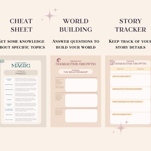 THE ROMANTASY BUNDLE Writing Planner, Character Sheets, World Building Sheets, GoodNotes, NaNoWriMo Digital Printable image 8