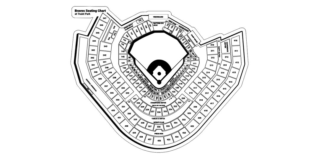 Digital Download 5-layer Truist Park Seating Chart Cut File Ai,dxf, Svg ...