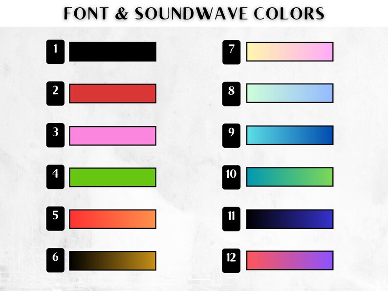 Sound Wave Code Personalized Soundwave Art With QR Code, Memorial Voice Recording Gift ...