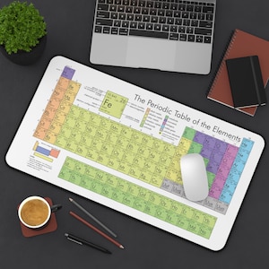 Periodic Table Large Desk Mat, Extended Mousepad, Desk Decor, Keyboard Mat, Comfortable Non-Slip Mousepad
