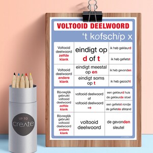 Póster educativo imprimible A4 del Participio Pasado en holandés