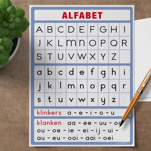 Poster A4 stampabile educativo con alfabeto olandese