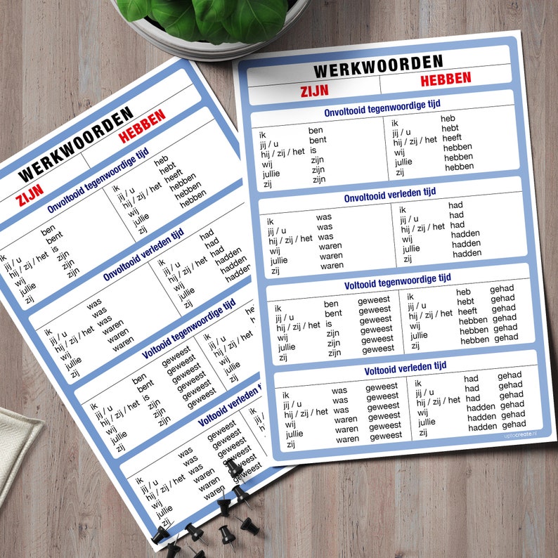Verbs Are / Have Dutch Educational Printable A4 Poster - Etsy