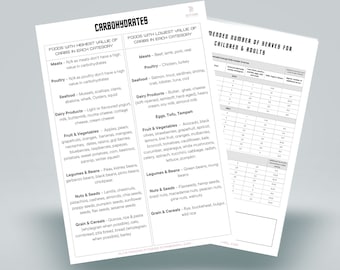 Carbohydrate Food Chart, Carbs Content Sheet Pdf, Carb Counting Food ...