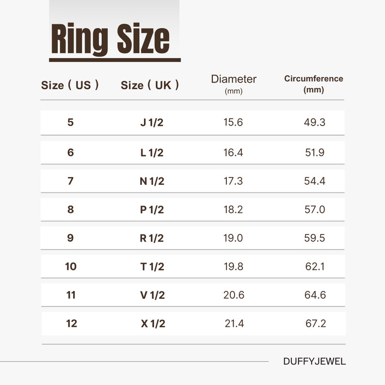 May include: Ring size conversion chart showing US and UK sizes, with diameter and circumference in millimeters. Sizes range from US size 5 (15.6mm diameter, 49.3mm circumference) to US size 12 (21.4mm diameter, 67.2mm circumference).