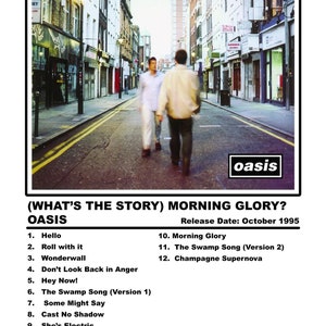 Album cover posters