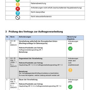 May include: A table with a checklist for reviewing a contract for data processing. The checklist includes requirements for data processing outside the European Union, the subject of the processing, and the duration of the processing. The table includes a column for the legal basis, a column for the reference to the contract, and a column for the result of the review.