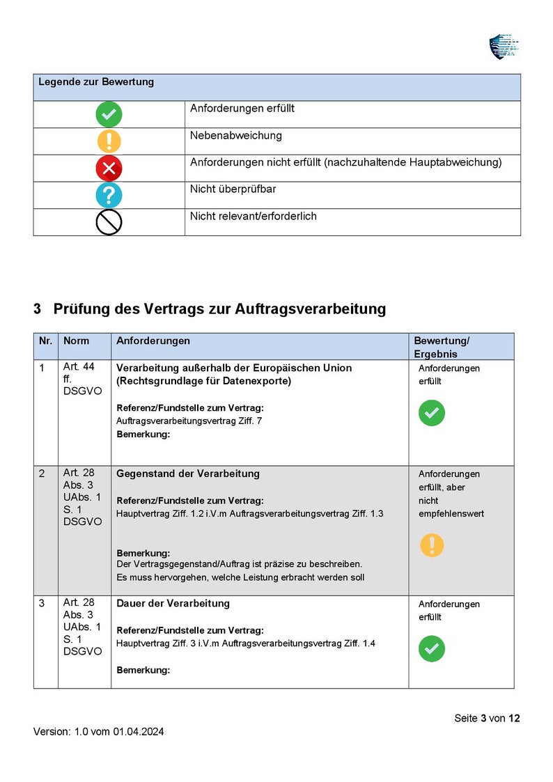 May include: A table with a checklist for reviewing a contract for data processing. The checklist includes requirements for data processing outside the European Union, the subject of the processing, and the duration of the processing. The table includes a column for the legal basis, a column for the reference to the contract, and a column for the result of the review.