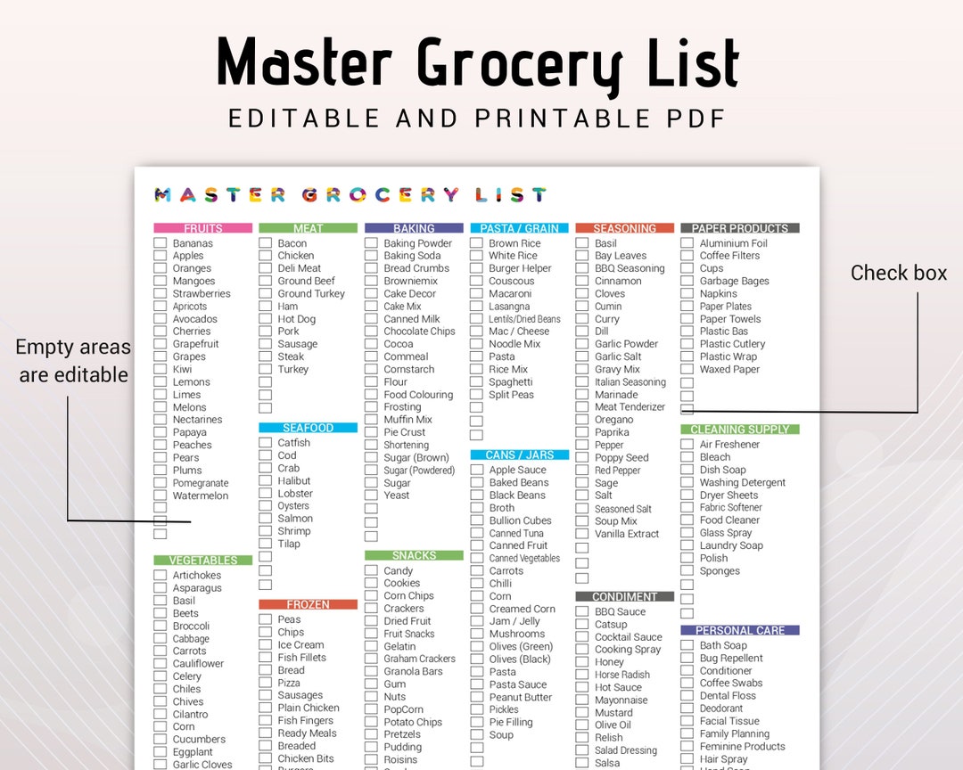 Printable Master Grocery List Editable Shopping List, Meal Planner