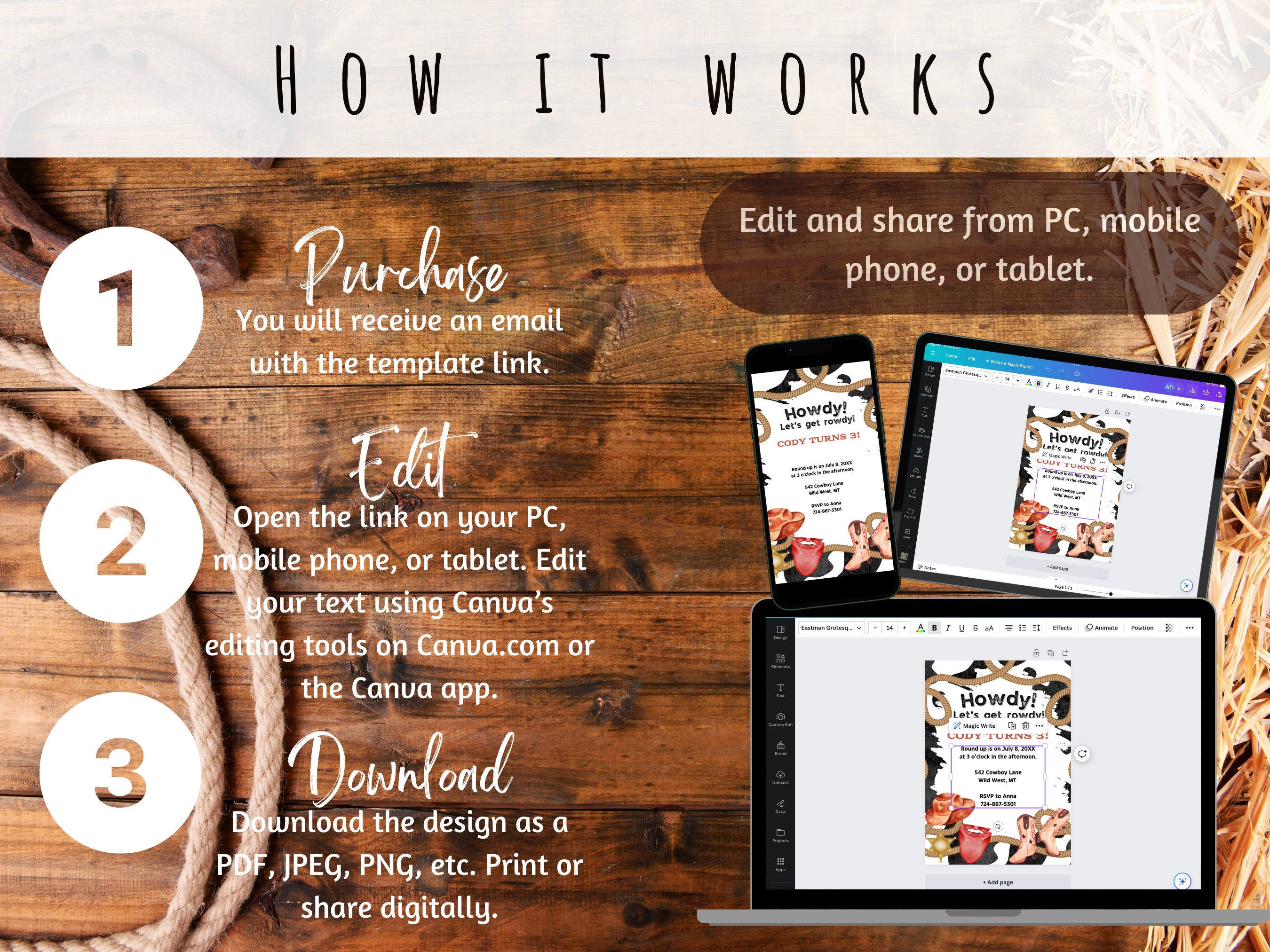 Cowboy Party Invitation Template Etsy Cowboy Party Invitation Template Etsy