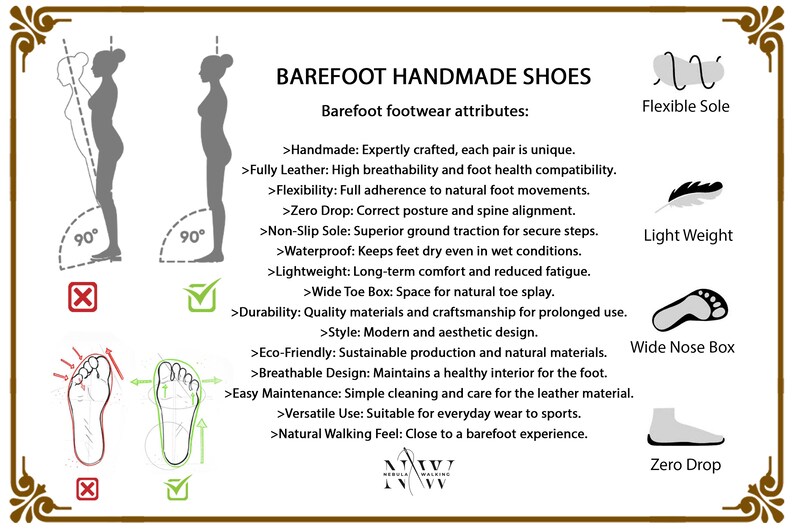 May include: Illustration of barefoot shoes with a list of features, including flexible sole, light weight, wide nose box, and zero drop. The illustration shows a person standing with their feet at a 90-degree angle, demonstrating the natural foot position.