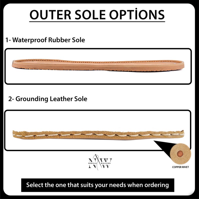 May include: Image showing two outer sole options for footwear. The first is a waterproof rubber sole, and the second is a grounding leather sole. The text reads "Outer Sole Options" and "Select the one that suits your needs when ordering."
