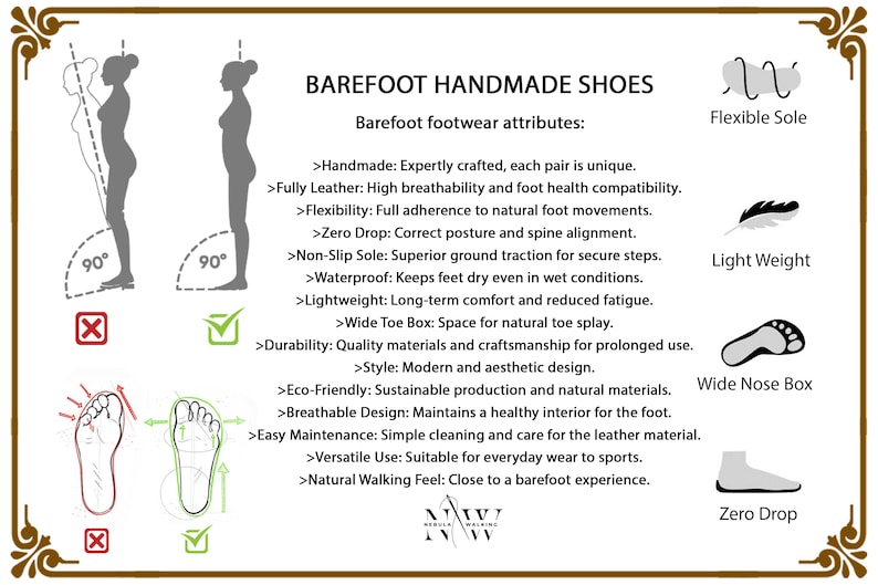 May include: Informative graphic detailing the attributes of barefoot handmade shoes. Features include flexible sole, lightweight design, wide toe box, and zero drop. The image also highlights the benefits of these shoes, such as correct posture and spine alignment.