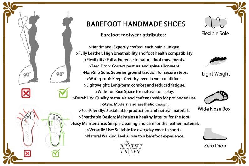 May include: Illustration of barefoot shoes with a list of features, including flexible sole, light weight, wide nose box, and zero drop. The illustration shows a person standing with their feet at a 90-degree angle, demonstrating the natural foot position.