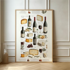 May include: A vintage-style poster featuring a variety of cheeses and wines. The poster is illustrated with a white background and features a variety of cheeses, including brie, cheddar, and gouda. The poster also features a variety of wines, including red and white wines. The poster is titled "French Cheeses and Wines".
