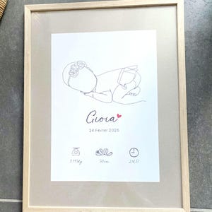 Póster de nacimiento personalizable para niña o niño - Póster de nacimiento de bebé - Regalo de nacimiento único - Decoración - Póster de nacimiento imprimible