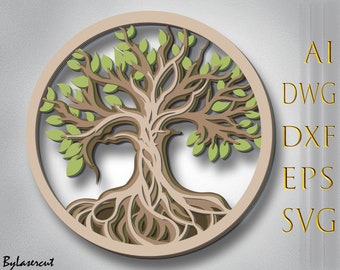 May include: A layered, intricately cut design of a tree with roots and leaves in shades of brown and green. The tree is in a circle shape and is a digital file for crafting.