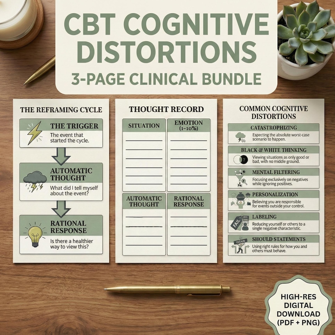 CBT Cognitive Distortions Bundle | Therapy Office Decor & Clinical ...