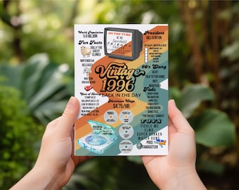 Funny 30th Birthday Card - Vintage 1996 30th Birthday Card for Him Her , 30th Birthday Gifts Women, Unique 30th birthday Gifts Men Women