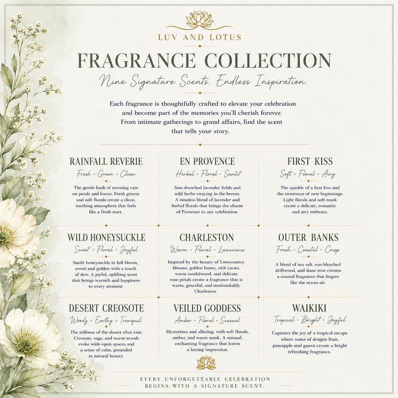 May include: A Luv and Lotus fragrance collection chart featuring nine signature scents: Rainfall Reverie, En Provence, First Kiss, Wild Honeysuckle, Charleston, Outer Banks, Desert Creosote, Veiled Goddess, and Waikiki, decorated with floral illustrations.