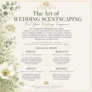 May include: A cream-coloured informational card titled The Art of WEDDING SCENTSCAPING by Luv and Lotus. It features green botanical illustrations on the left and text describing fragrance moods including Serene, Romantic, Joyful, and Refined.