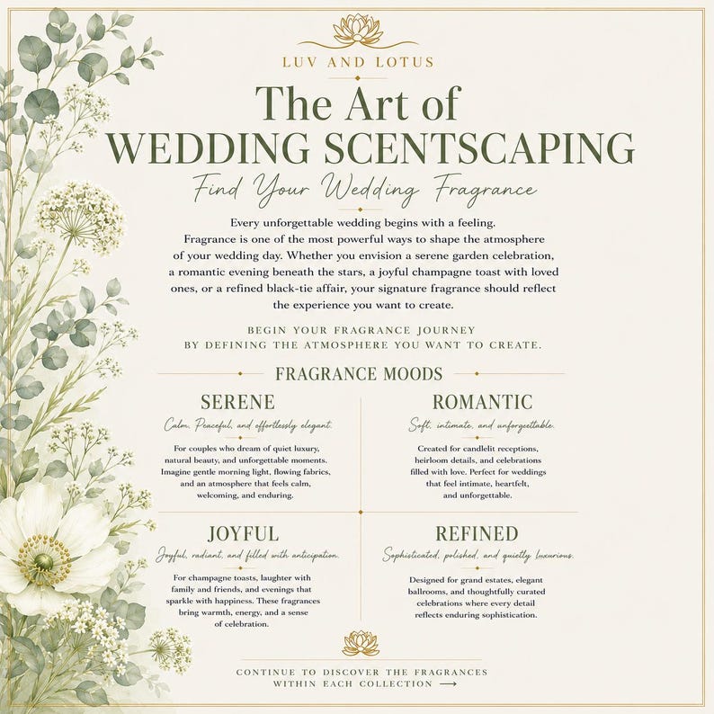 May include: A cream-coloured informational card titled The Art of WEDDING SCENTSCAPING by Luv and Lotus. It features green botanical illustrations on the left and text describing fragrance moods including Serene, Romantic, Joyful, and Refined.