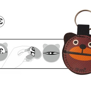 Einkaufswagen-Euro-Chip-Tasche Maulheld Bär