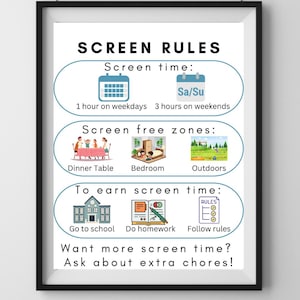 May include: A colorful chart with the title "Screen Rules" outlines screen time limits for weekdays and weekends, screen-free zones, and ways to earn extra screen time. The chart includes icons of a calendar, a dinner table, a bedroom, a school building, a book, and a checklist.