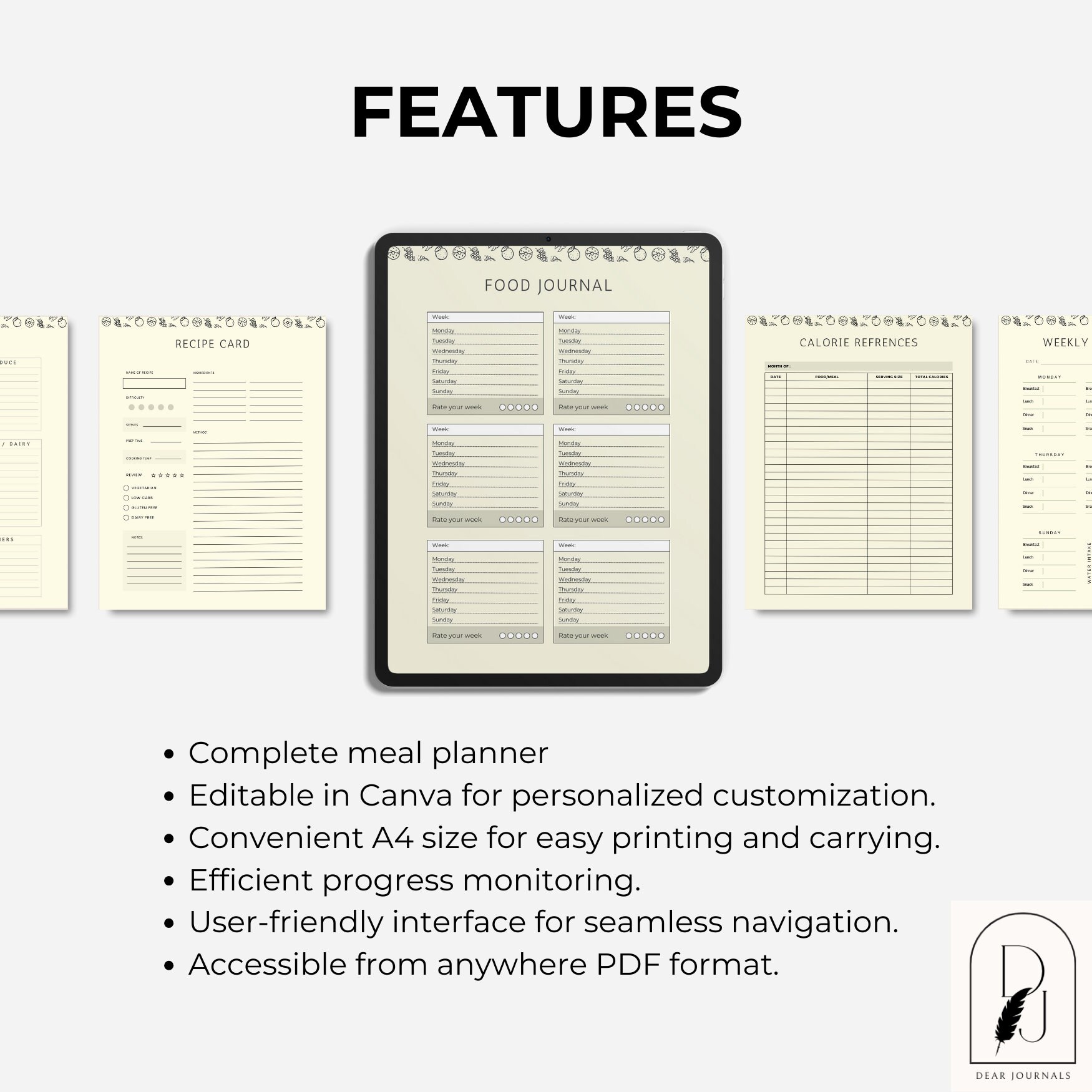 Canva Meal Planner Grocery List Template | Editable Food Planner ...