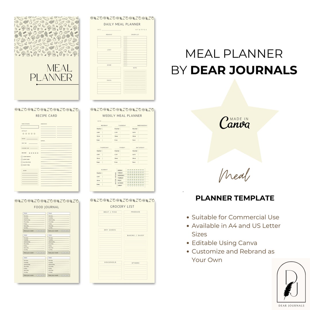 Canva Meal Planner Grocery List Template | Editable Food Planner ...