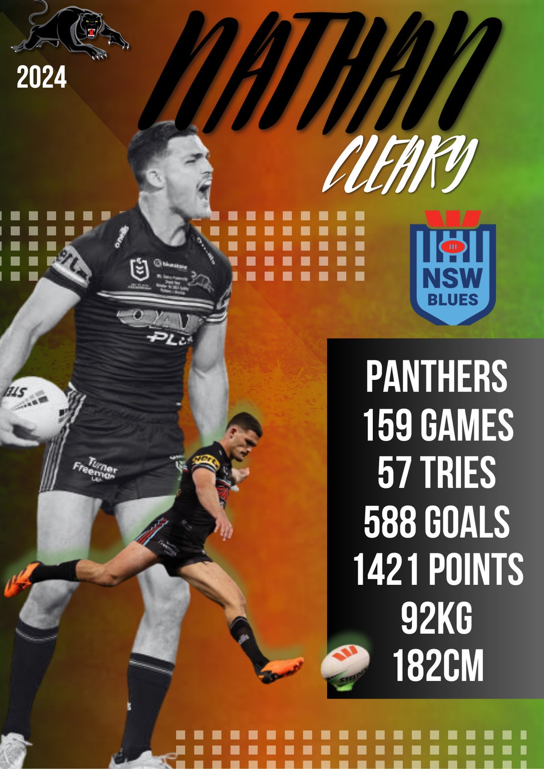 Nathan Clear Rugby League A3 Poster Instant Download Wall Art Poster ...